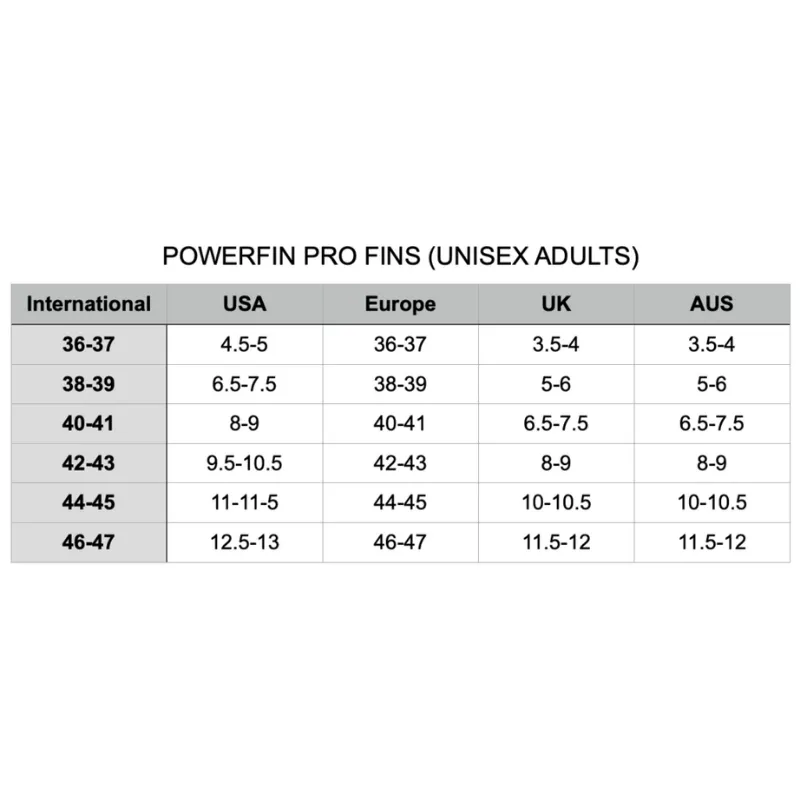 LIMITED EDITION POWERFIN PRO SWIM FINS - BLACK/SILVER